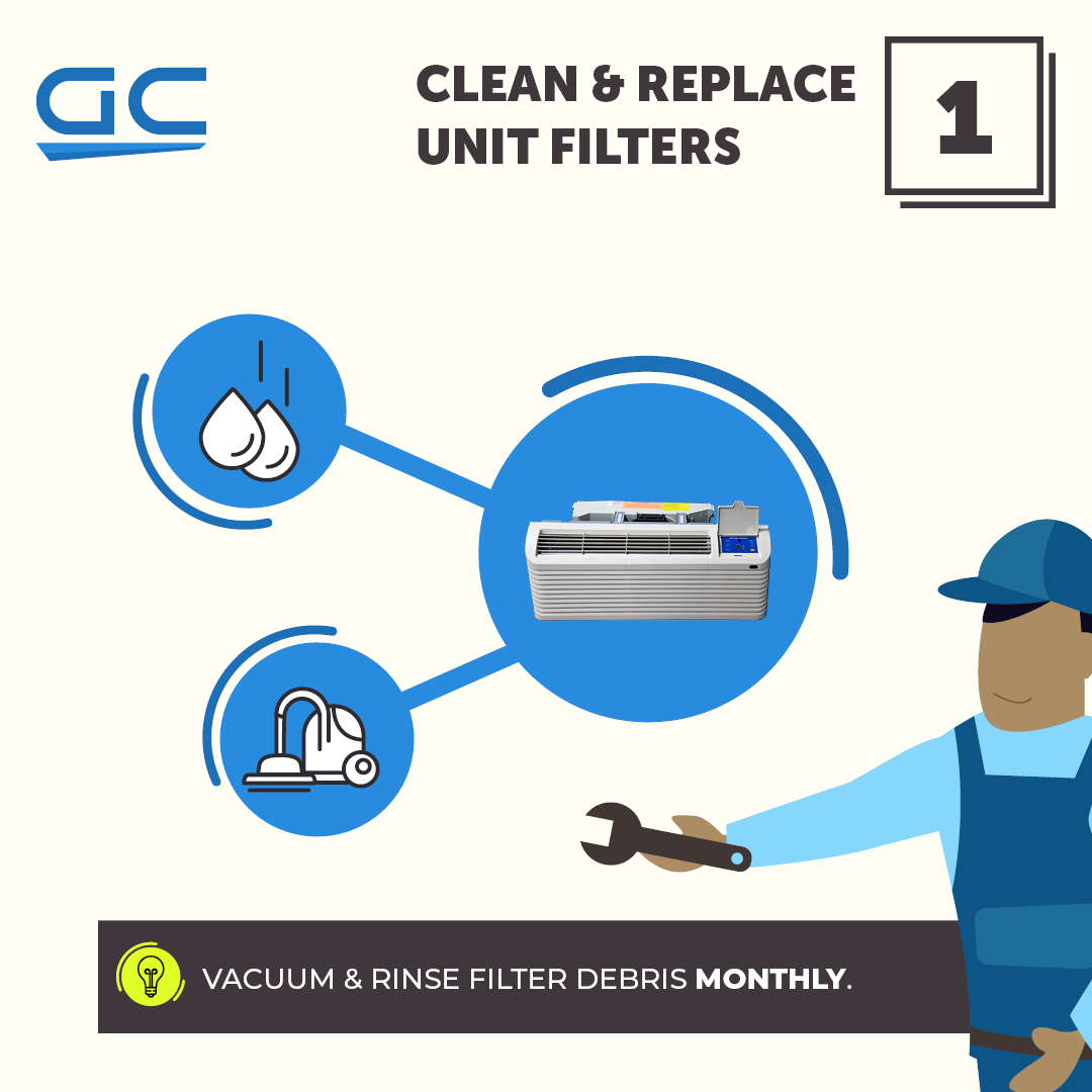 A graphic showing the steps to clean and replace unit filters.