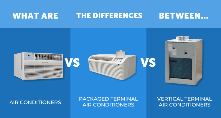 Product 101: What are PTACs, VTACs, and ACs?