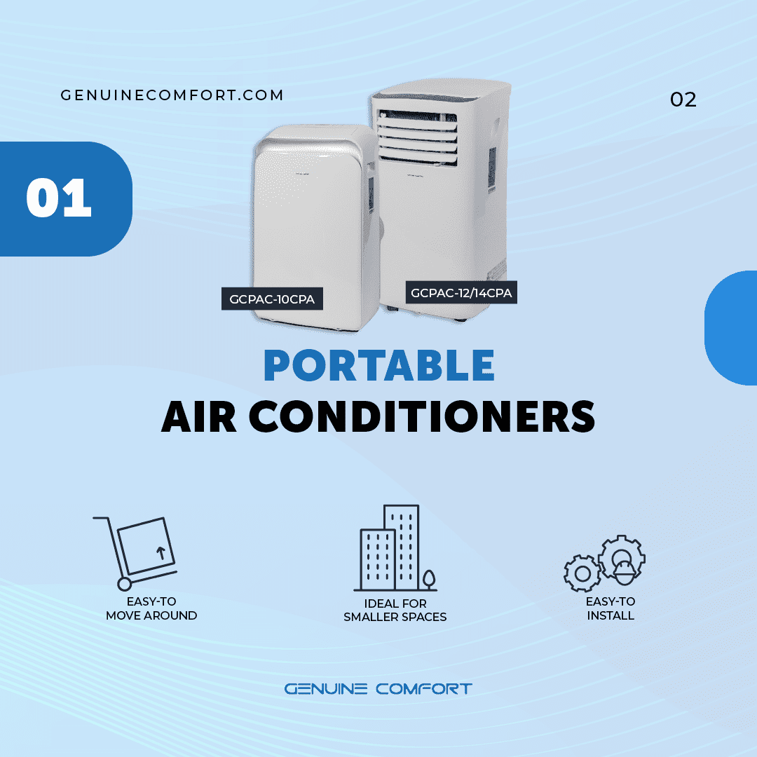 Two portable Air conditioners sit above three descriptive icons