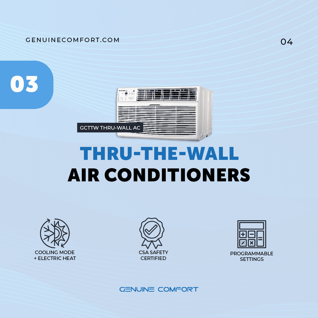 One thru the wall air conditioner sits on its own over top a blue shaded background